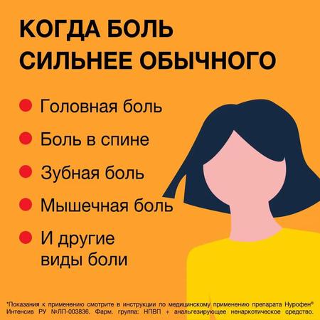 Фото Нурофен Интенсив, таблетки покрыт. плен. об. 200 мг+500 мг, 12 шт.