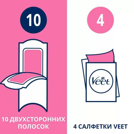 Фото Veet, восковые полоски для депиляции лица (с маслом ши), 20 шт. Фото Veet, восковые полоски для депиляции лица (с маслом ши), 20 шт.