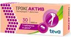 Фото Троксактив
