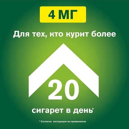Фото Никоретте, таблетки для рассасывания (фруктовые) 4 мг, 20 шт.