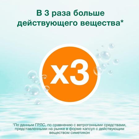 Фото Мотилегаз Форте, капсулы 120 мг, 20 шт.