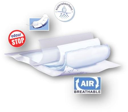 Фото Пеленки Seni Soft, 90 см x 60 см, 30 шт.