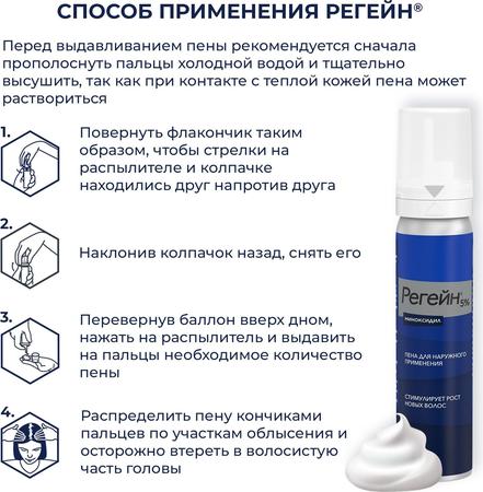 Фото Регейн, пена 5%, 60 г