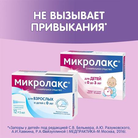 Фото Микролакс, раствор для ректального введения (микроклизмы) 5 мл, 12 шт.
