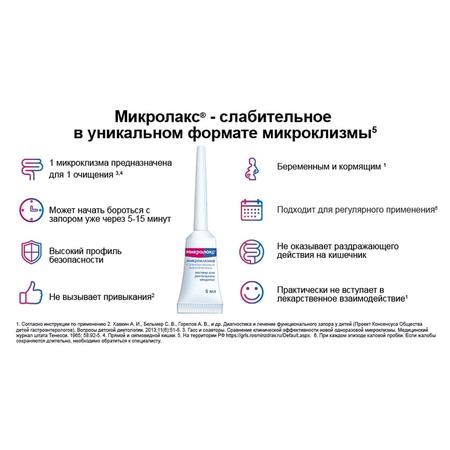 Фото Микролакс, раствор для ректального введения (микроклизмы) 5 мл, 4 шт. Фото Микролакс, раствор для ректального введения (микроклизмы) 5 мл, 4 шт.