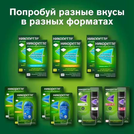 Фото Никоретте, таблетки для рассасывания (фруктовые) 2 мг, 20 шт.