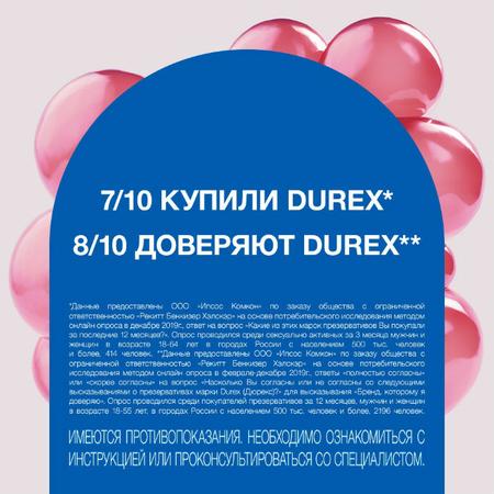 Фото Презервативы Дюрекс Элит сверхтонкие, 3 шт. Фото Презервативы Дюрекс Элит сверхтонкие, 3 шт.