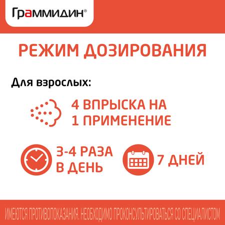 Фото Граммидин с анестетиком, спрей, 112 доз