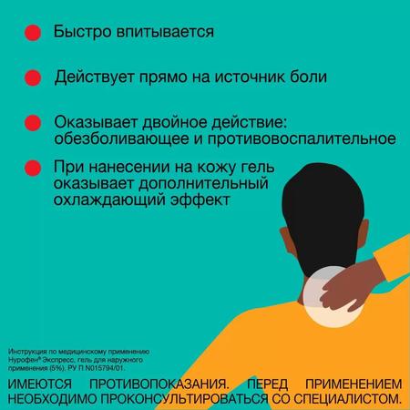 Фото Нурофен Экспресс, гель 5%, 100 г Фото Нурофен Экспресс, гель 5%, 100 г