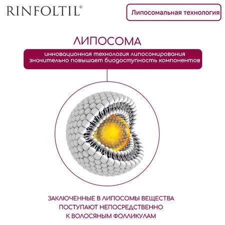 Фото Ринфолтил Фото Ринфолтил