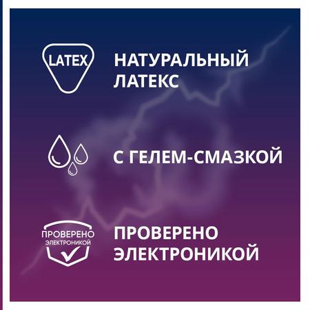 Фото Презервативы Контекс Classic, 3 шт. Фото Презервативы Контекс Classic, 3 шт.