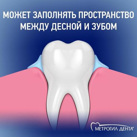 Фото Метрогил Дента, гель стоматологический, 20 г Фото Метрогил Дента, гель стоматологический, 20 г