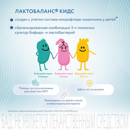 Фото ЛактоБаланс Кидс, таблетки жевательные 444 мг, 10 шт.