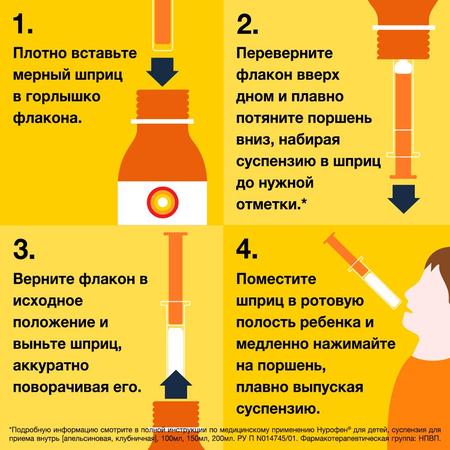 Фото Нурофен для детей, суспензия 100 мг/5 мл (клубника), 200 мл Фото Нурофен для детей, суспензия 100 мг/5 мл (клубника), 200 мл