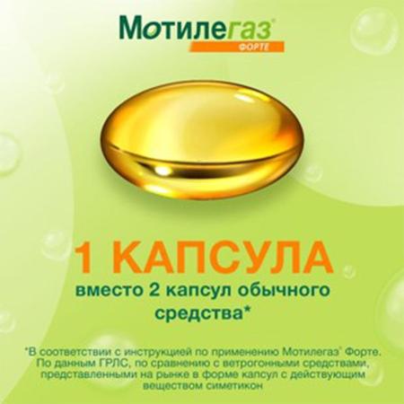Фото Мотилегаз Форте, капсулы 120 мг, 20 шт.