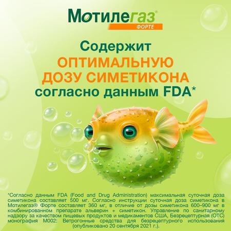 Фото Мотилегаз Форте, капсулы 120 мг, 40 шт.