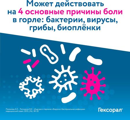 Фото Гексорал, аэрозоль 0.2%, 40 мл