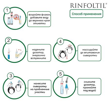 Фото Ринфолтил, липосомальная сыворотка против выпадения волос для интенсивного роста волос, флаконы 160 мг, 30 шт.