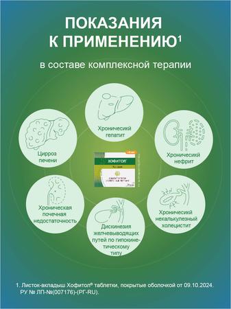 Фото Хофитол, раствор, 120 мл