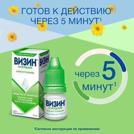 Фото Визин Алерджи, капли глазные 0.05%, 4 мл