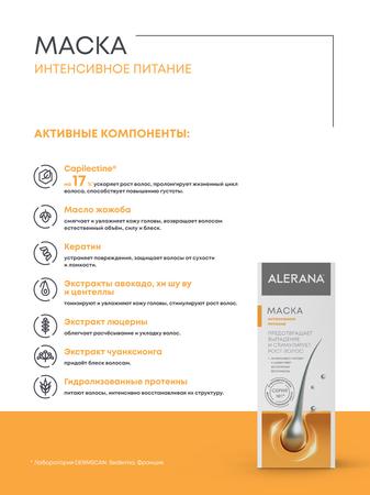 Фото Алерана, маска для волос питательная, 150 мл