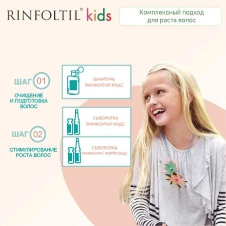 Фото Регейн, пена 5%, 60 г