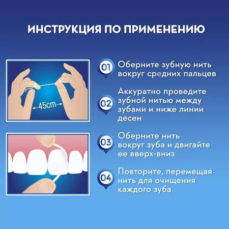 Фото ORAL-B Essential floss, вощеная мятная зубная нить, 50 м