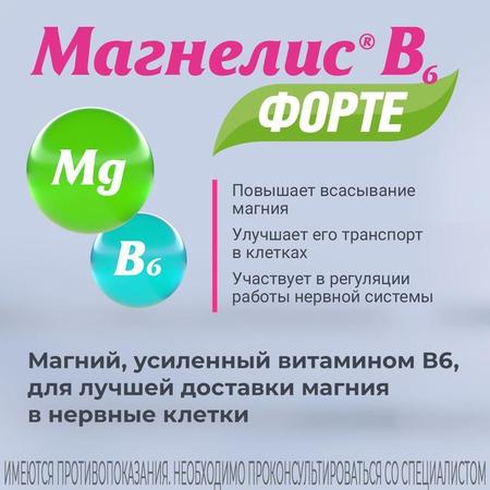 Фото Магнелис В6 Форте, таблетки покрыт. плен. об. 100 мг+10 мг, 30 шт.