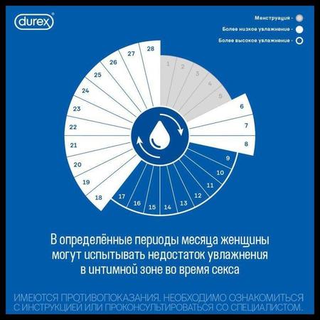 Фото Дюрекс Play Sweet Strawberry, гель-смазка, 100 мл
