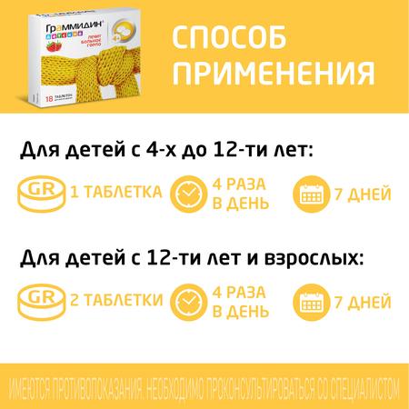 Фото Граммидин детский, таблетки для рассасывания 1.5 мг+1 мг, 18 шт.
