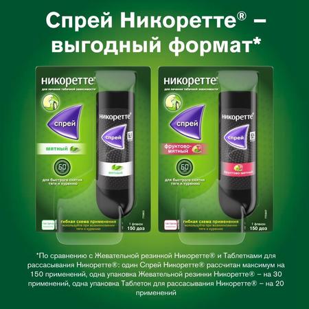 Фото Никоретте, спрей фруктово-мятный для рта, 150 доз (13.2 мл)