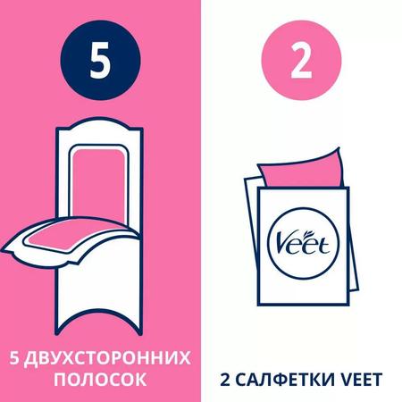 Фото Veet Naturals, восковые полоски для депиляции с маслом ши, 10 шт.