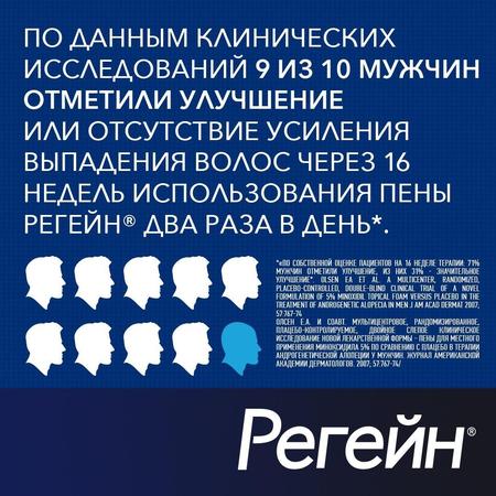 Фото Регейн, пена 5%, 60 г, 3 шт.