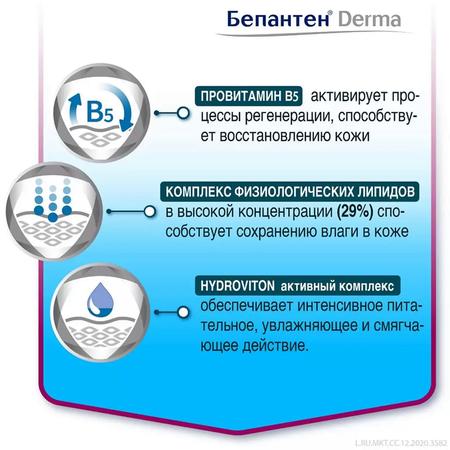 Фото Бепантен Derma, лосьон питательный для тела, 200 мл Фото Бепантен Derma, лосьон питательный для тела, 200 мл