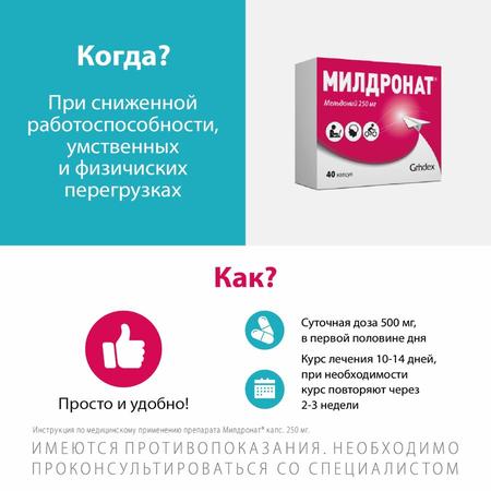 Фото Милдронат, капсулы 250 мг, 40 шт.