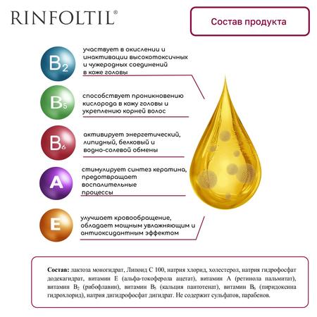 Фото Ринфолтил, липосомальная сыворотка против выпадения волос (для ослабленных и истонченных волос), ампулы 160 мг, 30 шт.