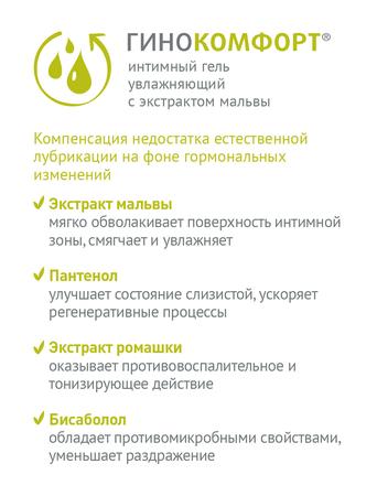 Фото Гинокомфорт, увлажняющий интимный гель, 50 г