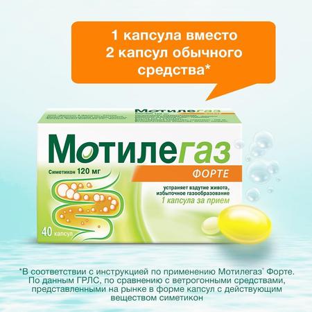 Фото Мотилегаз Форте, капсулы 120 мг, 40 шт.