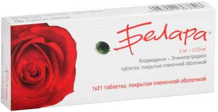 Фото Белара, таблетки покрыт. плен. об. 2 мг+0.03 мг, 21 шт.