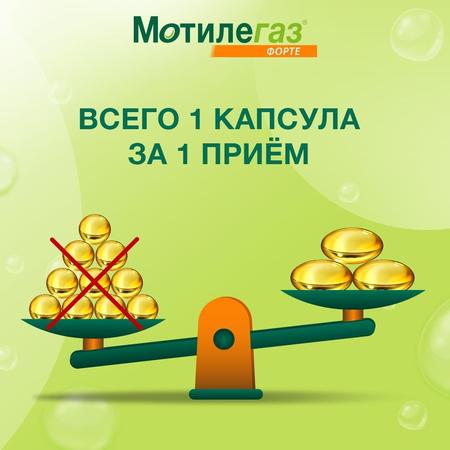 Фото Мотилегаз Форте, капсулы 120 мг, 40 шт.