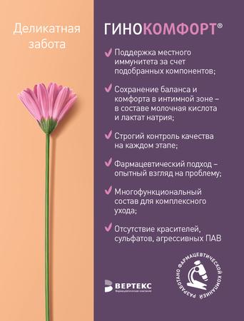 Фото Гинокомфорт Сенситив, моющий гель, 200 мл Фото Гинокомфорт Сенситив, моющий гель, 200 мл