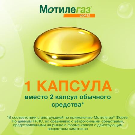 Фото Мотилегаз Форте, капсулы 120 мг, 40 шт.