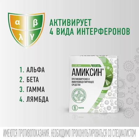 Фото Амиксин, таблетки покрыт. плен. об. 125 мг,  6 шт.
