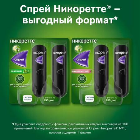 Фото Никоретте, спрей мятный для рта, 150 доз (13.2 мл), 2 шт.