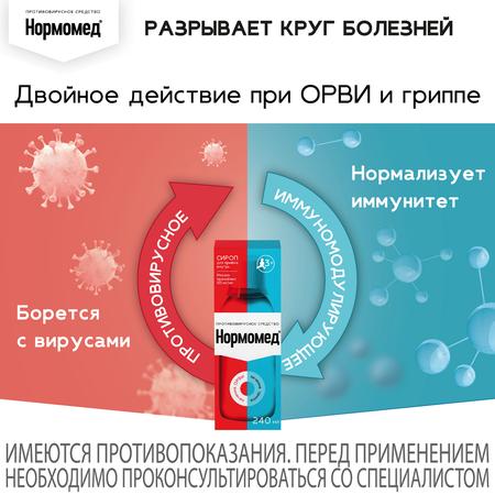 Фото Нормомед, сироп 50 мг/мл, 240 мл
