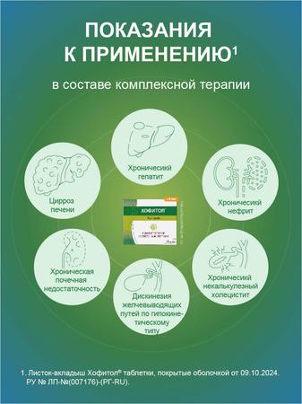 Фото Хофитол, таблетки в плёночной оболочке 200 мг, 30 шт.