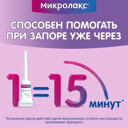 Фото Микролакс, раствор для ректального введения (микроклизмы) 5 мл, 12 шт.